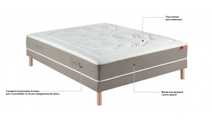 EOLIS - Matelas ressorts