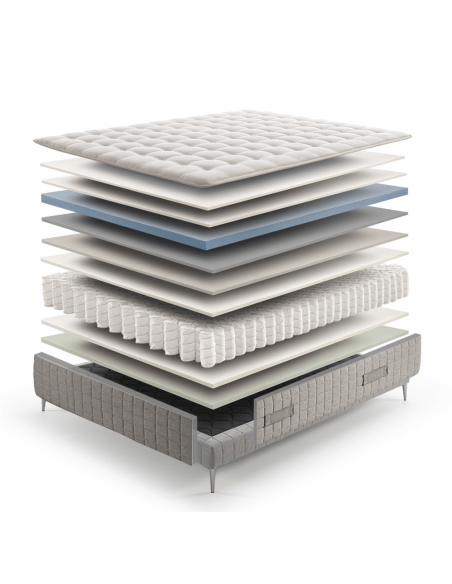 LE DUC - Matelas de haute literie âme en ressorts ensachés